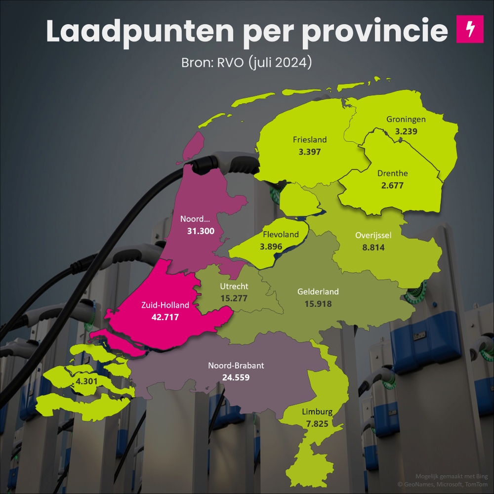 Laadpunten in Nederland per provincie juli 2024